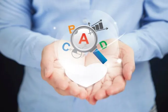 Keyword Analysis/Strategy