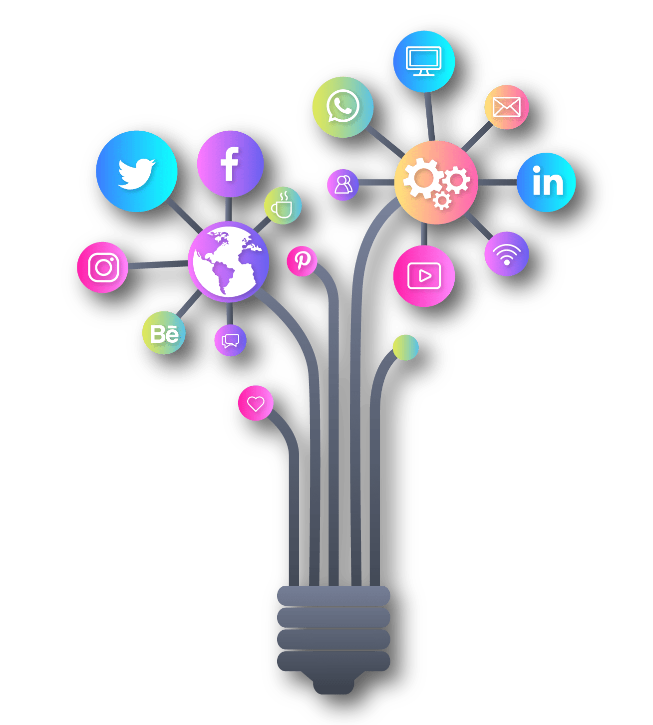 Social-Media-Management-min